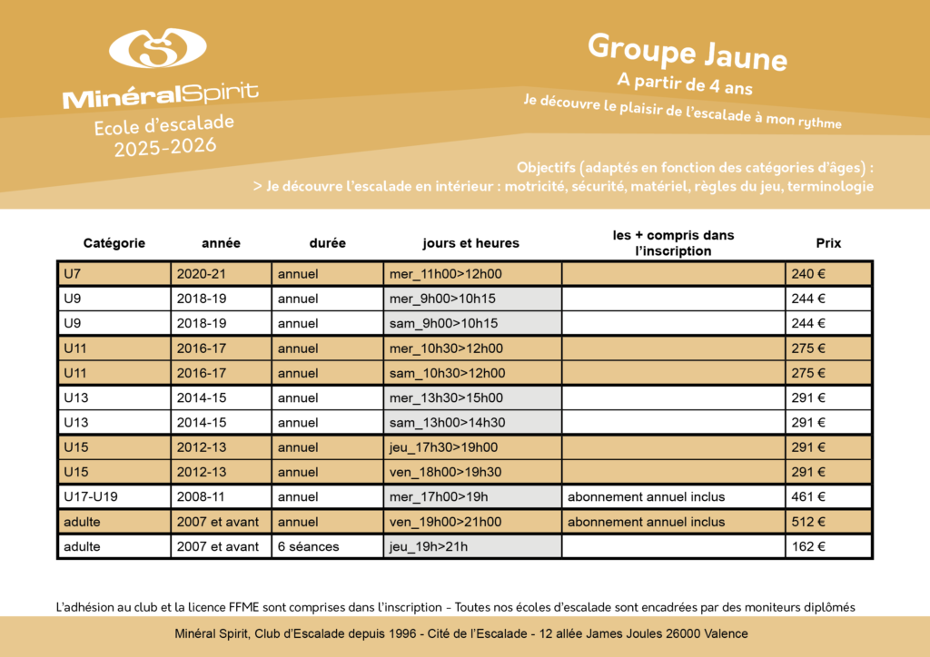 presentation cours