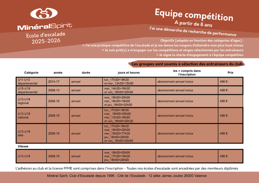 presentation cours4