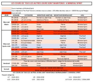 Lire la suite à propos de l’article Perturbations cours du 5 au 10 janvier