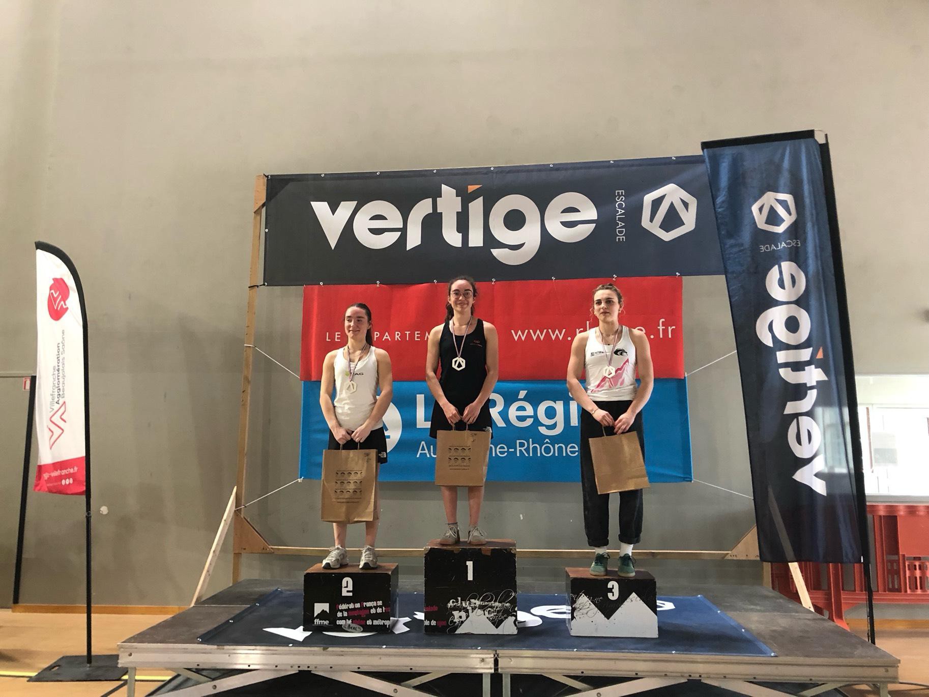 Lire la suite à propos de l’article Coupe de France d’Arnas : Trois podiums pour Minéral Spirit