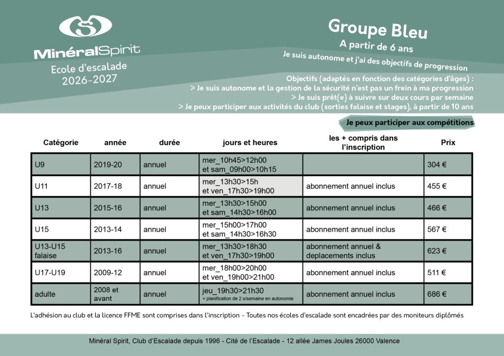 presentation cours3