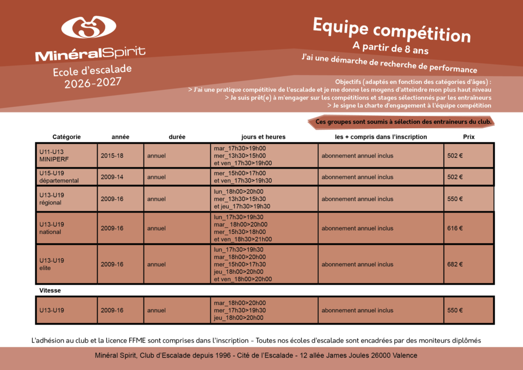 presentation cours4